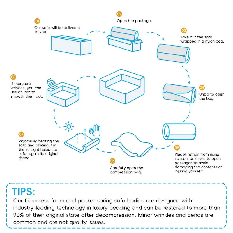 Canapé d'angle 2 pièces Zab Chenille par GDFStudio