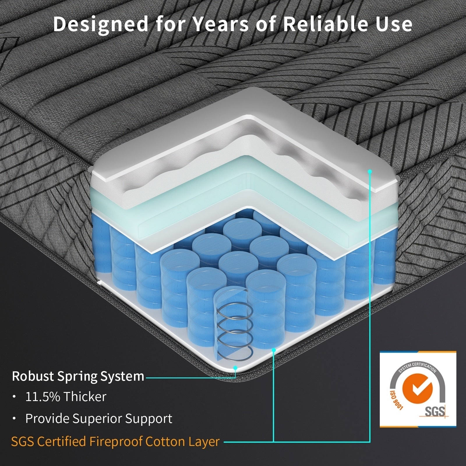 Matelas SweDrea Plush Hybrid Memory Foam 8/12 po. Rafraîchissant et respirant, certifié CertiPUR-US, SGS et OEKO-TEX®.