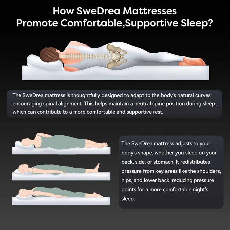 Matelas SweDrea Plush Hybrid Memory Foam 8/12 po. Rafraîchissant et respirant, certifié CertiPUR-US, SGS et OEKO-TEX®.